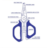 FOARFECA STAINLESS STEEL MULTI TOOL 14CM albastru MUSTAD