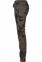 Pantalon Camo Jogging dama Urban Classics