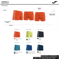 Pantalon scurt Combat Road Swim Royal Joma