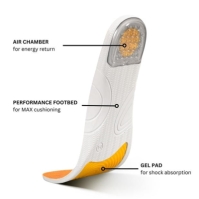 PentBlok Active Insole 00