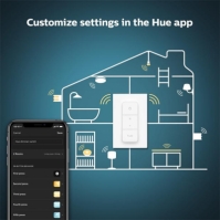 Philips Hue Philips Hue DIM Switch EU v2