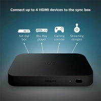 Philips Hue Play HDMI Sync Box