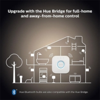 Philips Hue Philips Hue Dimmable White 5.5W E14 2Pk