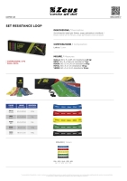 Set RESISTANCE LOOP 5 PZ Zeus