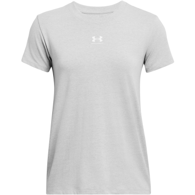 Under Armour Core SS