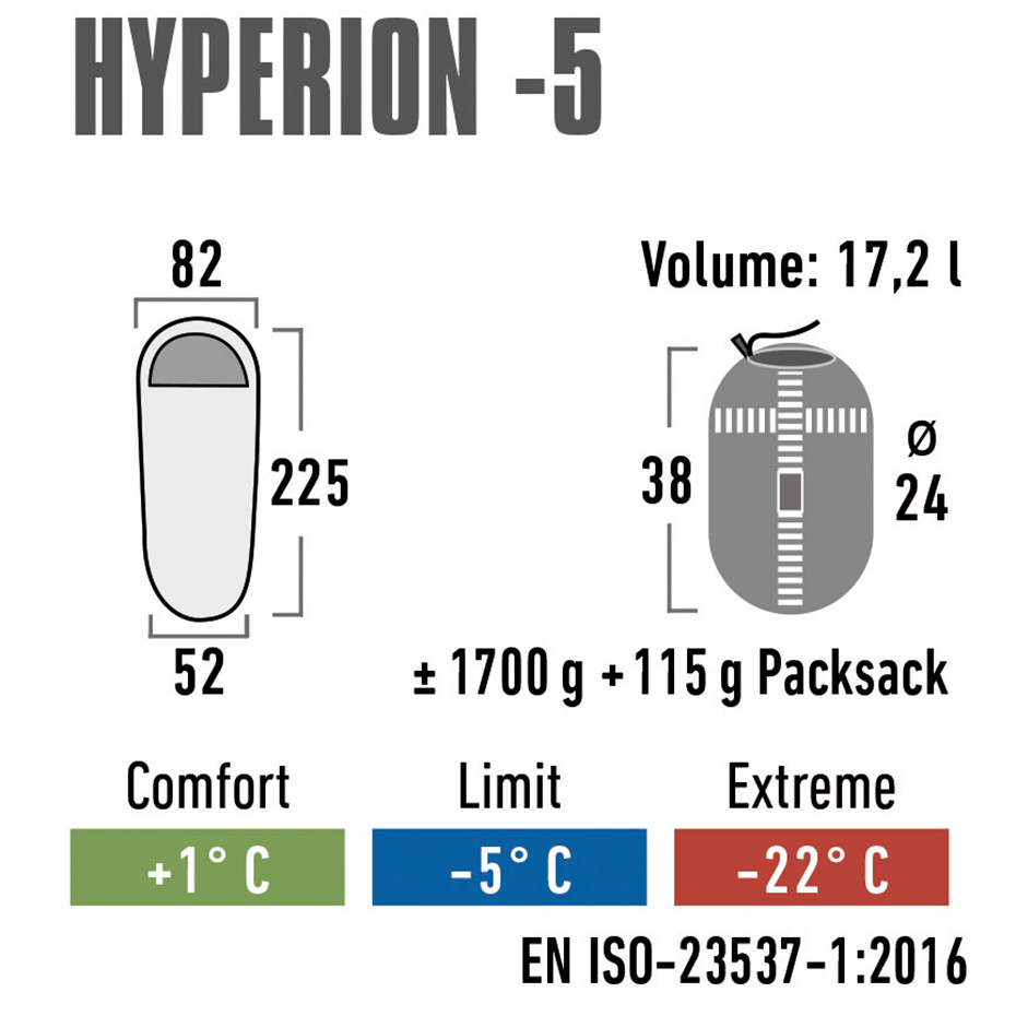 Beer High Peak Hyperion 5 225x82x52 maroon-gray 23373