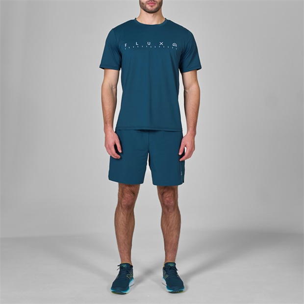 Flux Active Active Performance Short