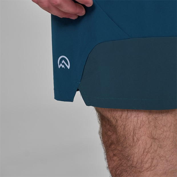 Flux Active Active Performance Short