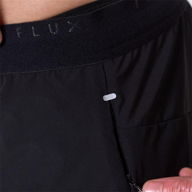 Flux Active Active Performance Short