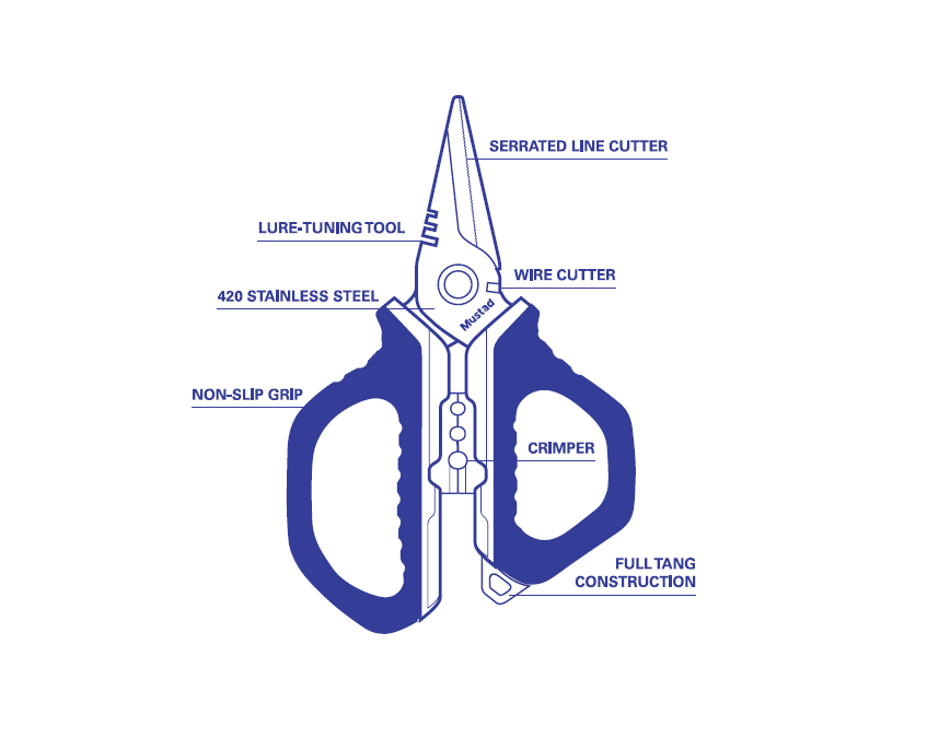 FOARFECA MULTI FUNCTION 12,7CM albastru MUSTAD