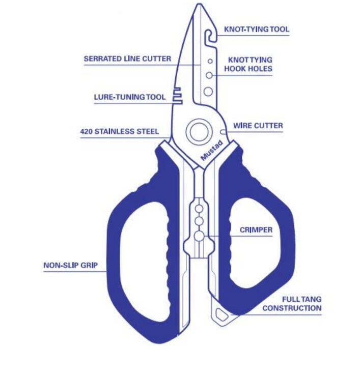 FOARFECA STAINLESS STEEL MULTI TOOL 16,5CM albastru MUSTAD