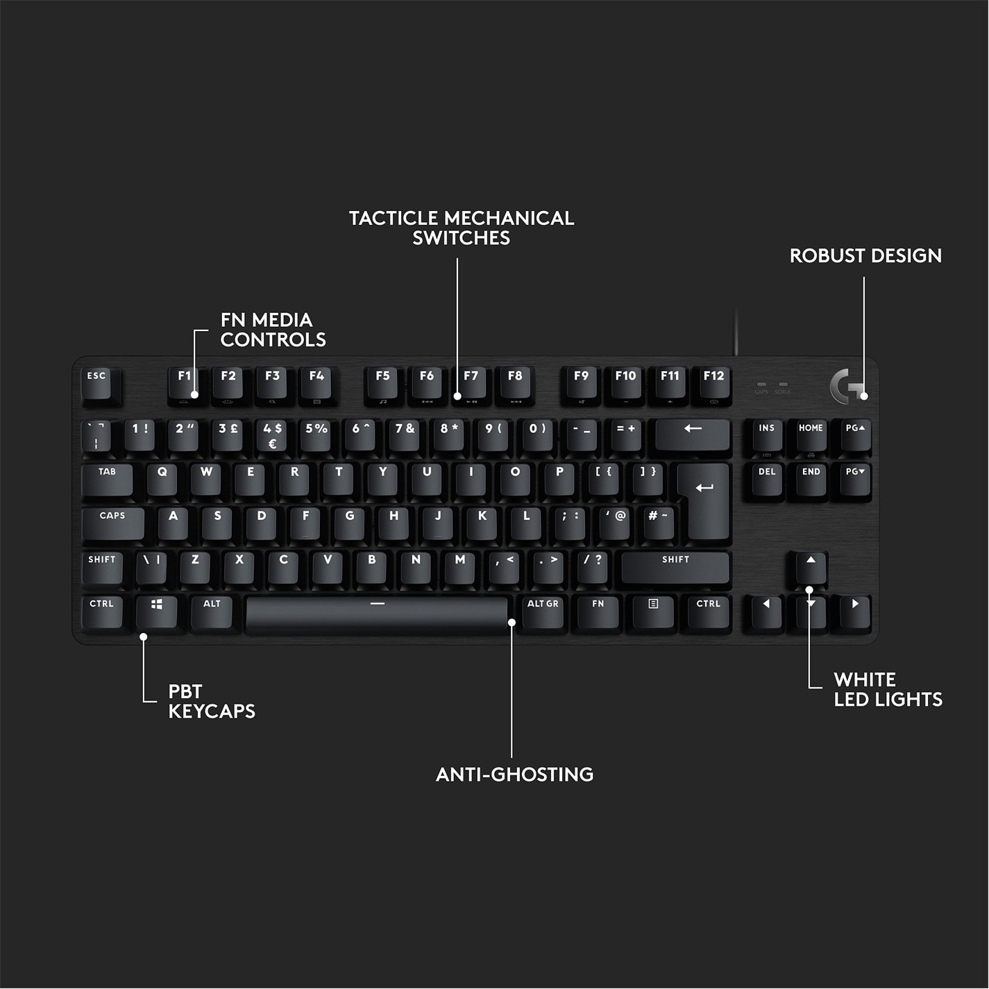 Logitech G413 TKL SE Keyboard - Black