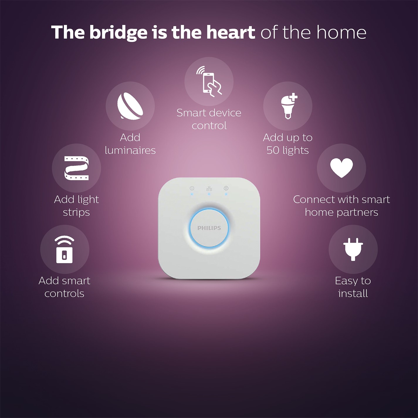 Philips Hue Bridge UK