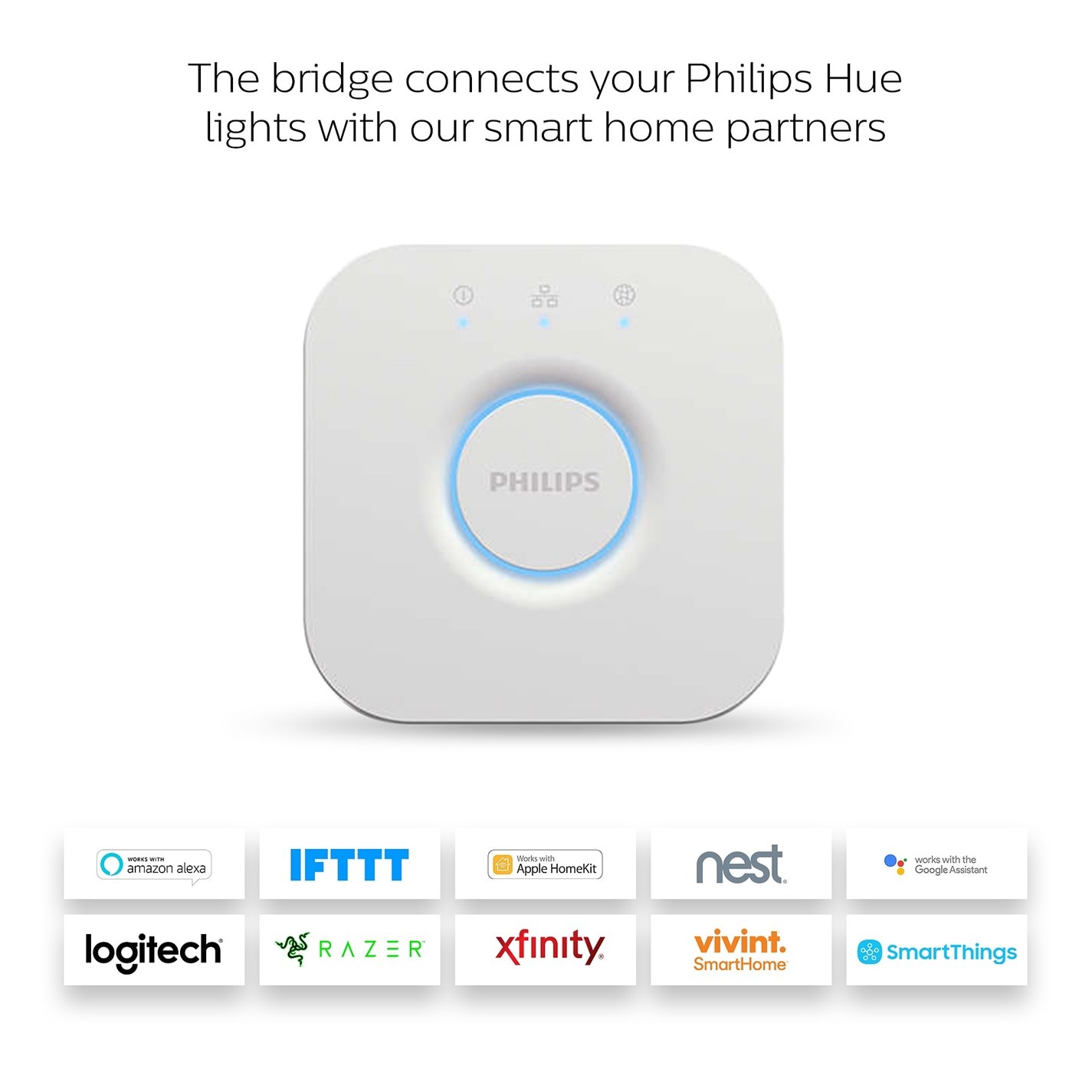 Philips Hue Bridge UK