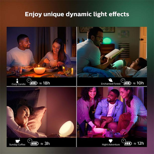 Philips Hue COL HUE GO UK Portable light 12V