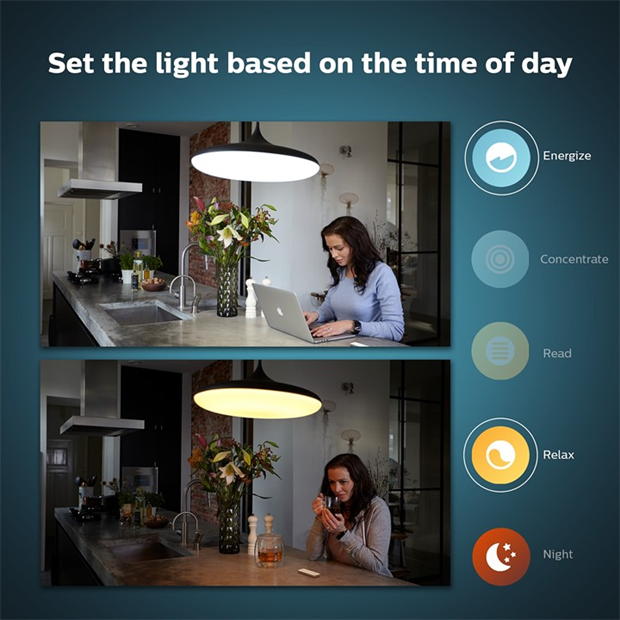 Philips Hue Philips Hue DIM Switch EU v2