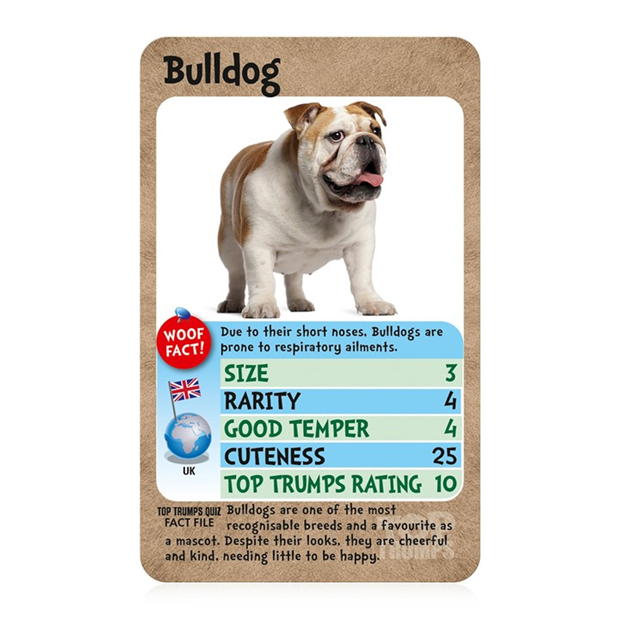 Top Trumps TTC DOGS